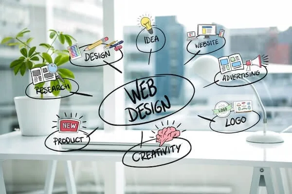 Illustration création de site internet toulon.